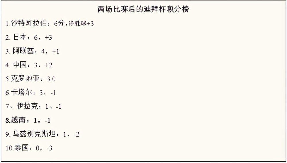 今日，由林超贤执导、梁凤英监制的电影《紧急救援》发布高强度训练特辑，首度揭秘主创在拍摄前所做的大量体能训练、理论知识储备及专业技术培训